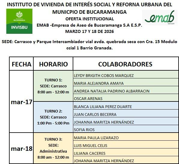 Oferta Institucional INVISBU-EMAB